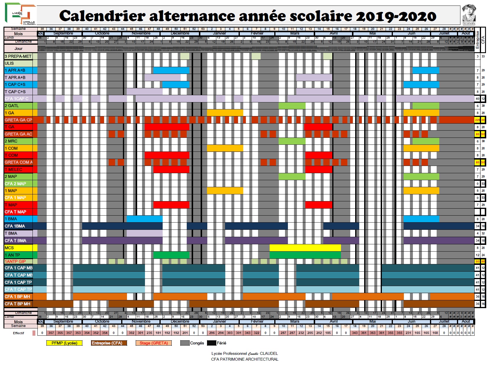 Calendrier alternance année scolaire 2019-2020