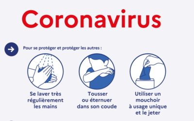 Covid 19 : Notice d’utilisation du masque de protection